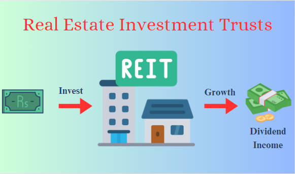 Reits in india