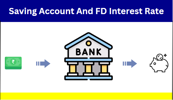 Saving account interest rate