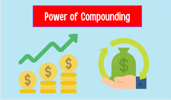 power of Compounding