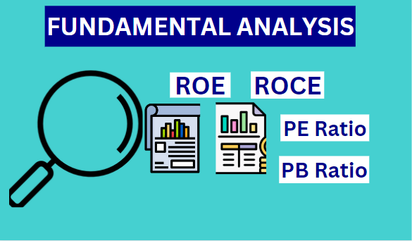 what is fundamental analysis