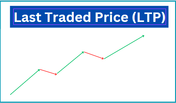 what-is-ltp-in-share-market